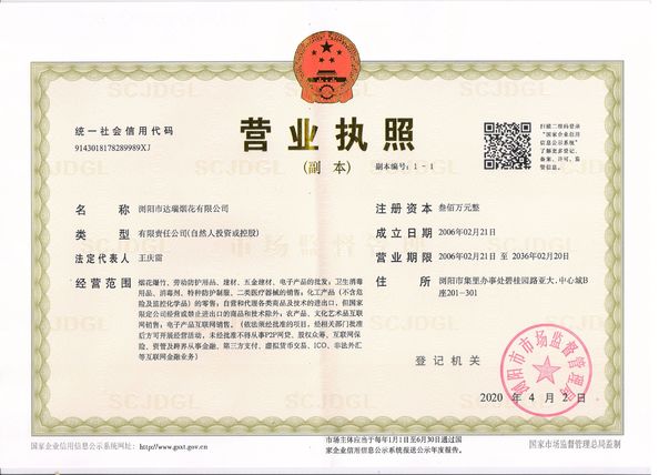 CINA Liuyang Mandarin Fireworks Co., Ltd. Sertifikasi